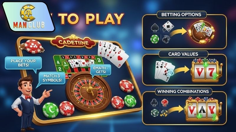 huong-dan-choi-manclub